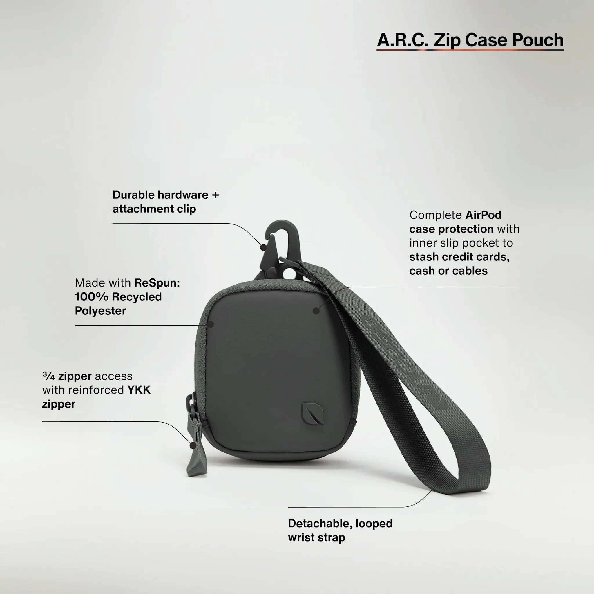 Incase A.R.C. Compact Pouch - Image 10