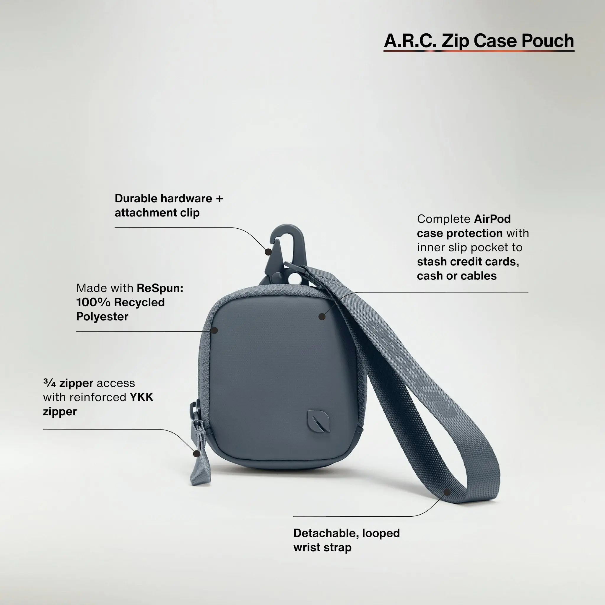 Incase A.R.C. Compact Pouch - Image 15