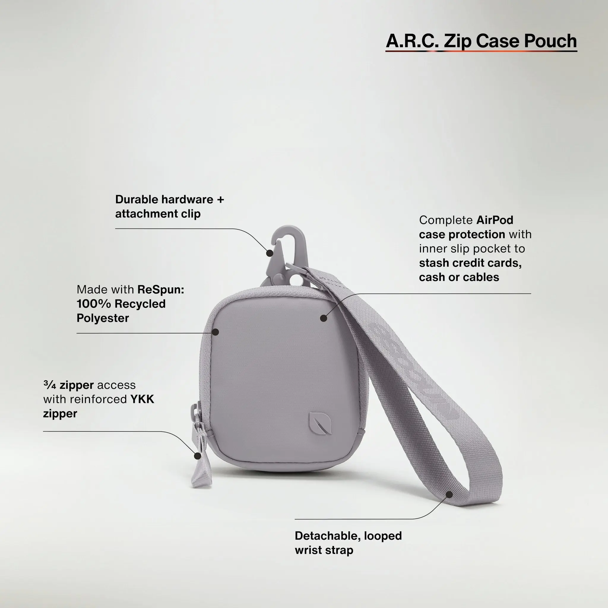 Incase A.R.C. Compact Pouch - Image 3