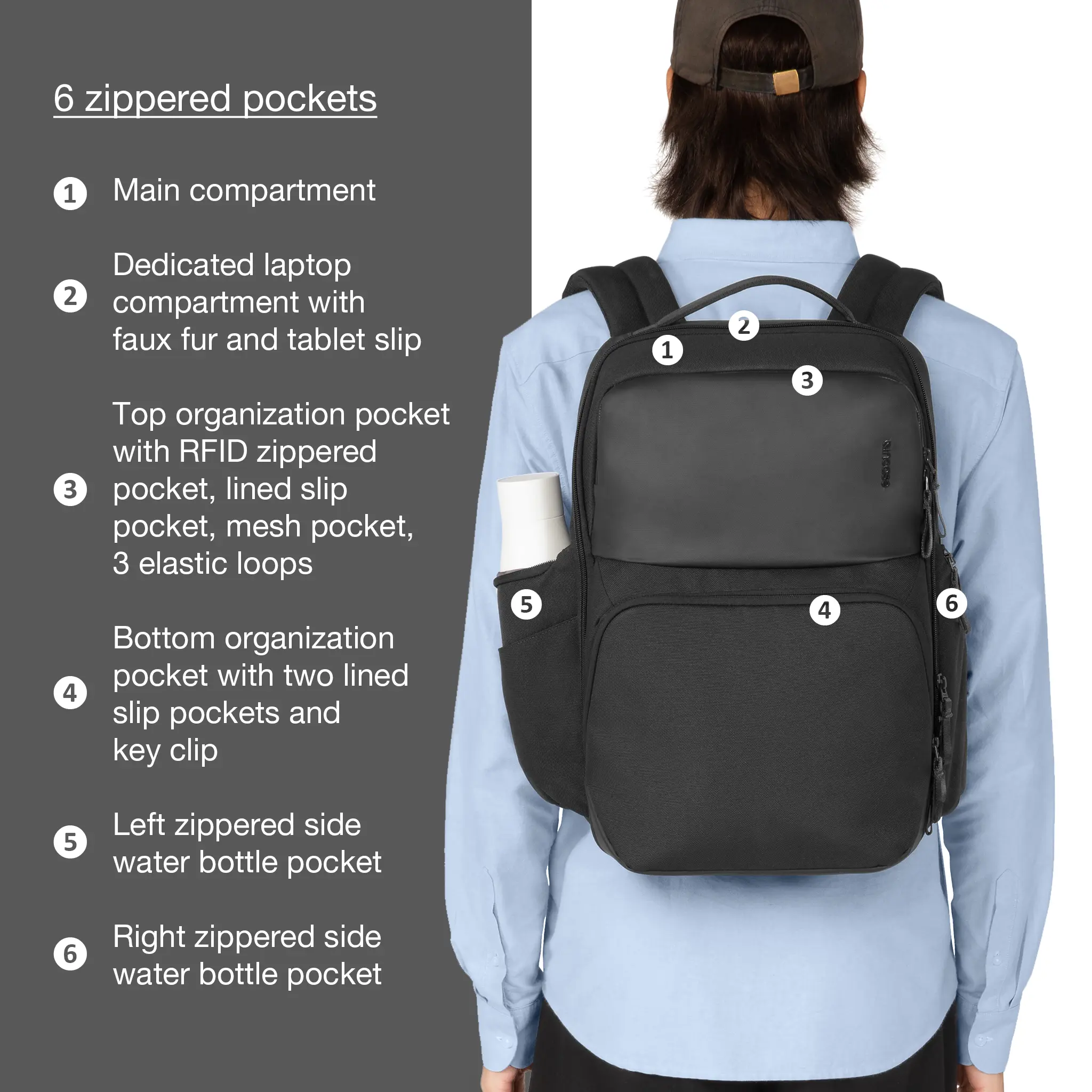 Incase A.R.C. Commuter Pack - 26L - Image 13