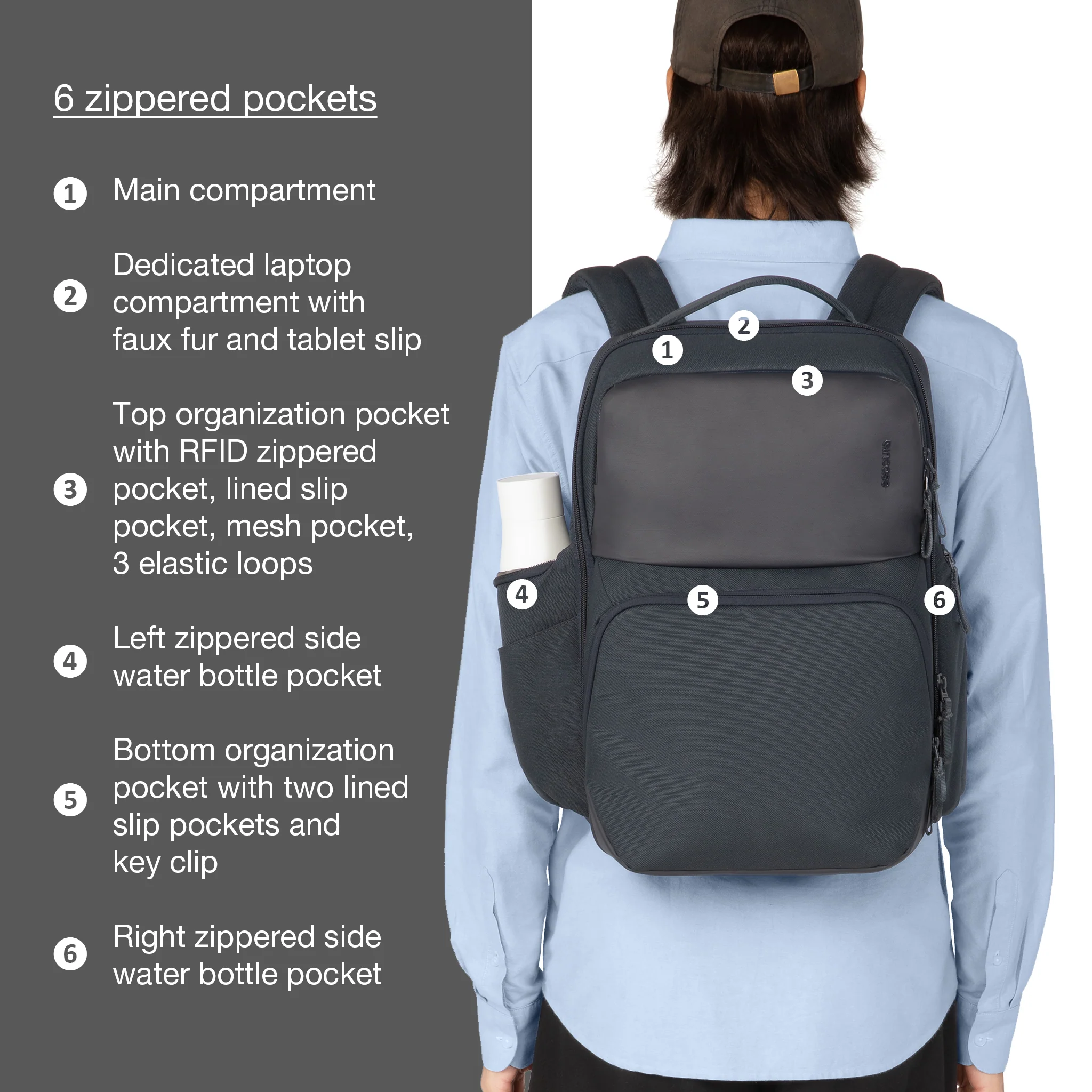 Incase A.R.C. Commuter Pack - 26L - Image 20