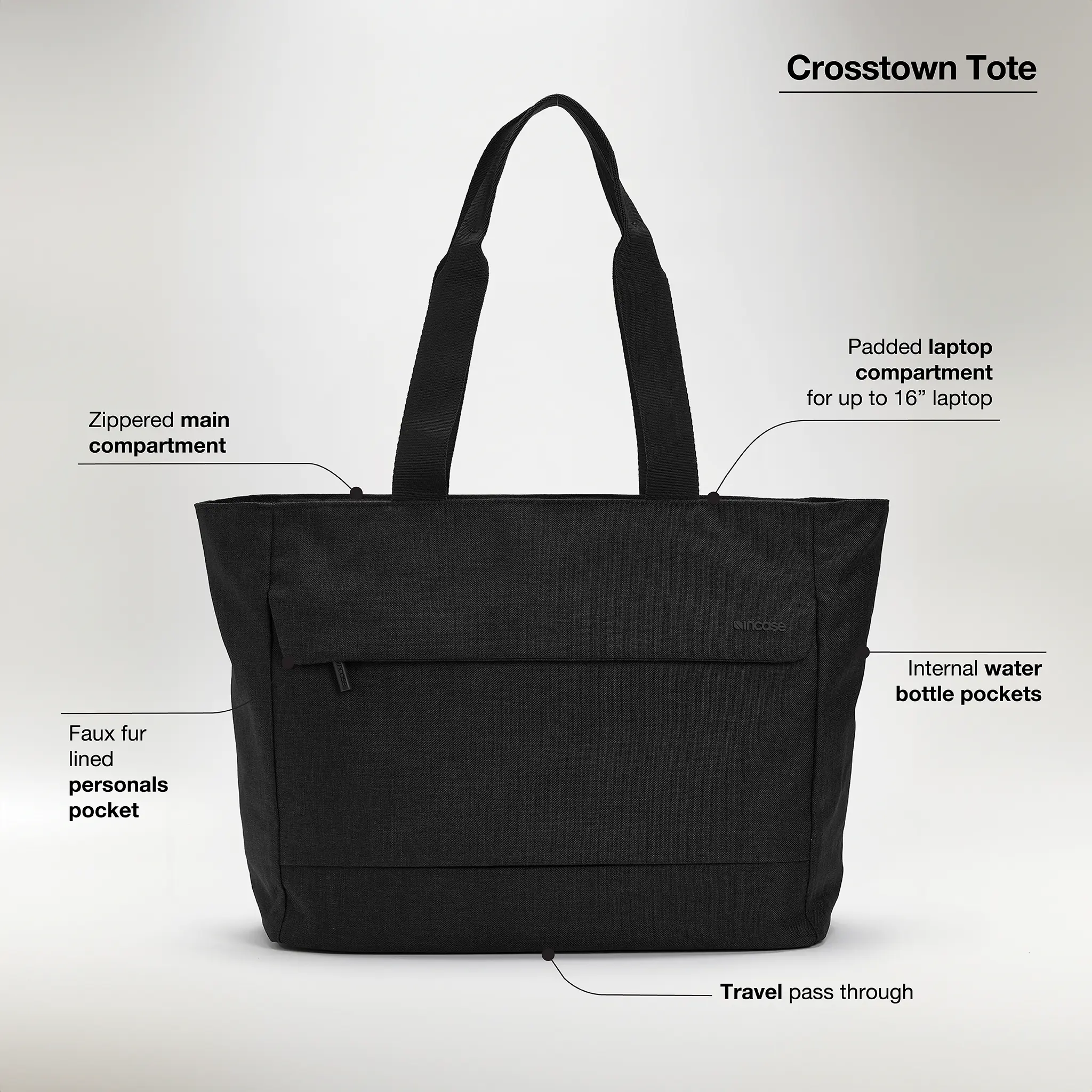 Incase Crosstown Tote with Woolenex - 25L - Image 3