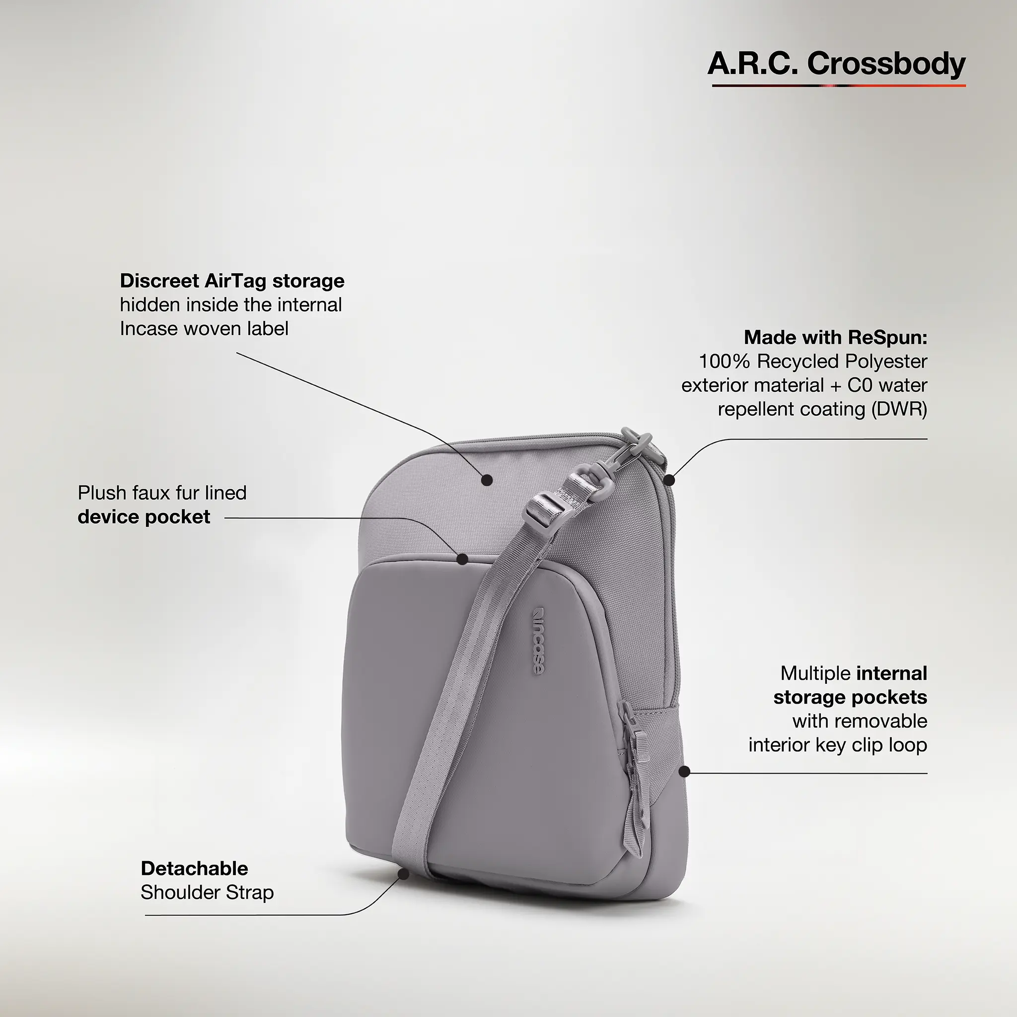 Incase A.R.C. Crossbody Bag - Image 21
