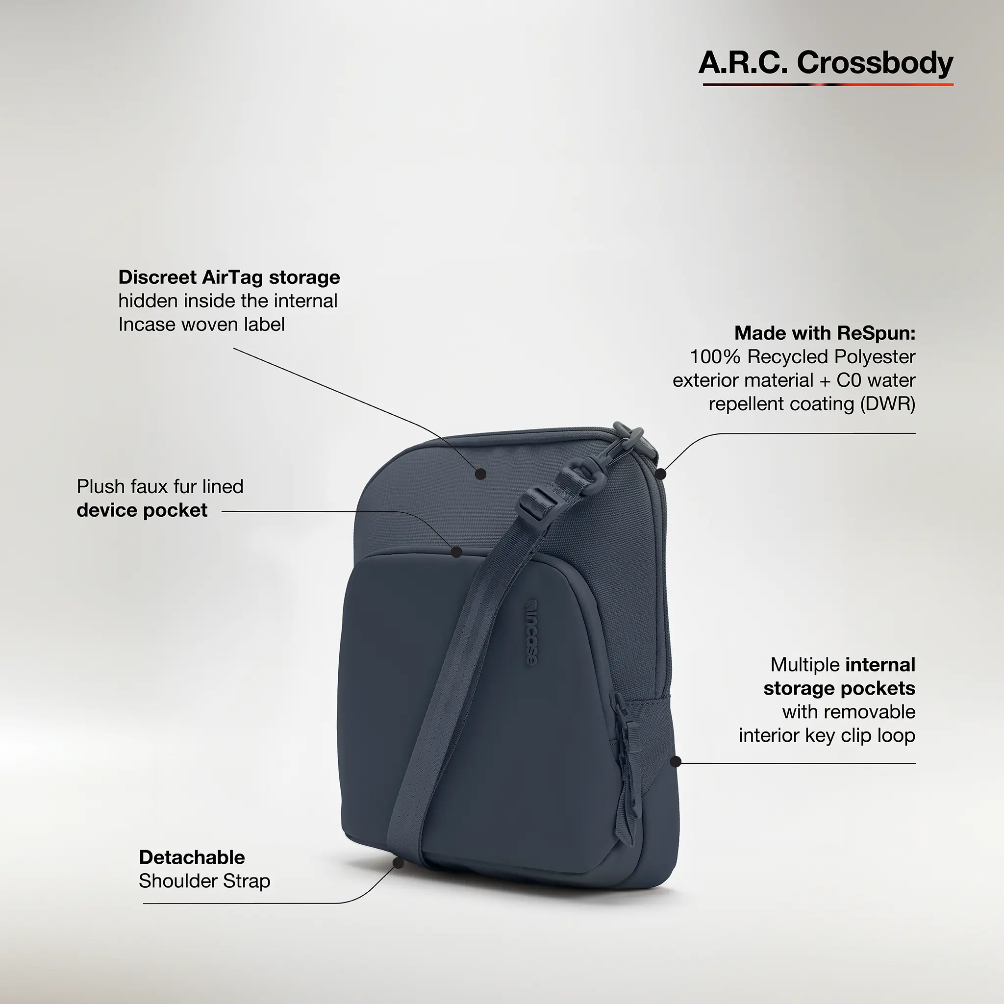 Incase A.R.C. Crossbody Bag - Image 29